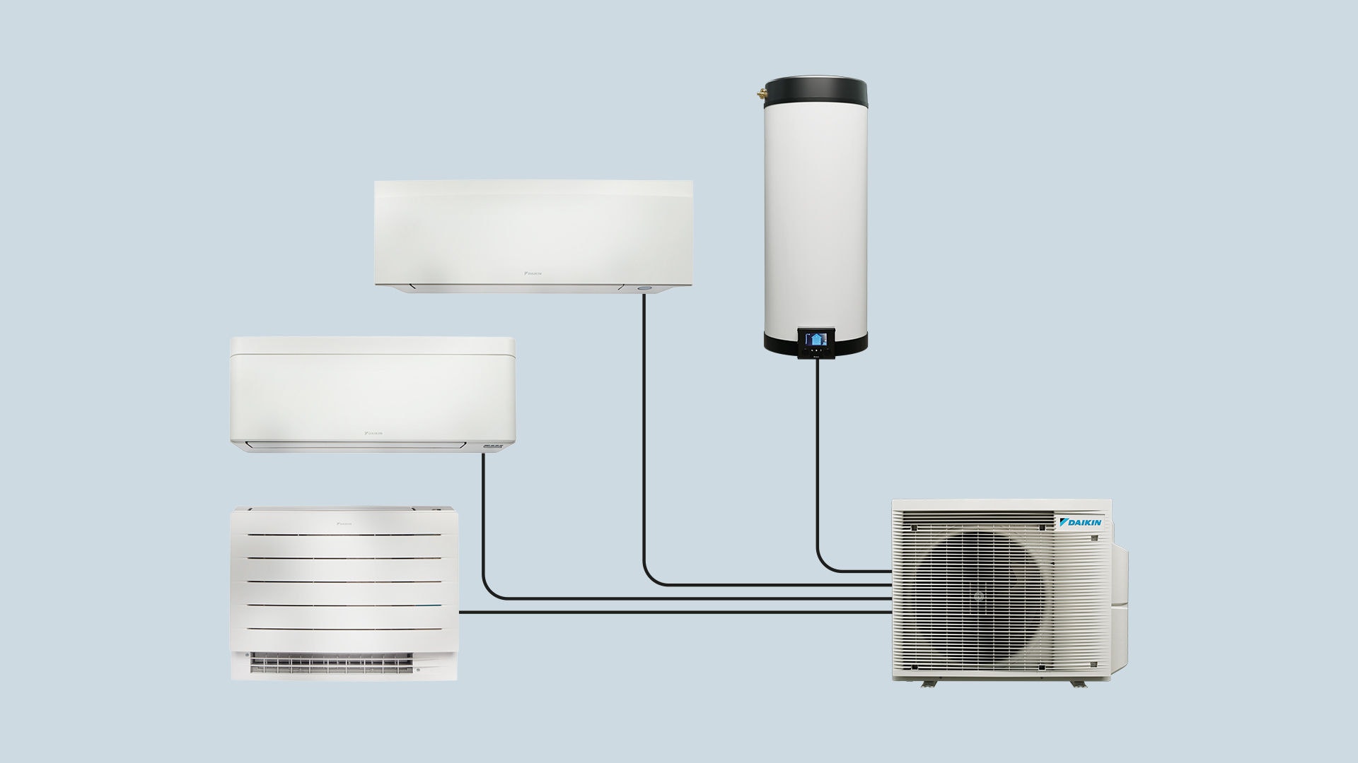 Heizen, Kühlen und Warmwasser für dein Zuhause, mit einer Kombination aus Außengerät und bis zu drei Innengeräten und Warmwasserspeicher