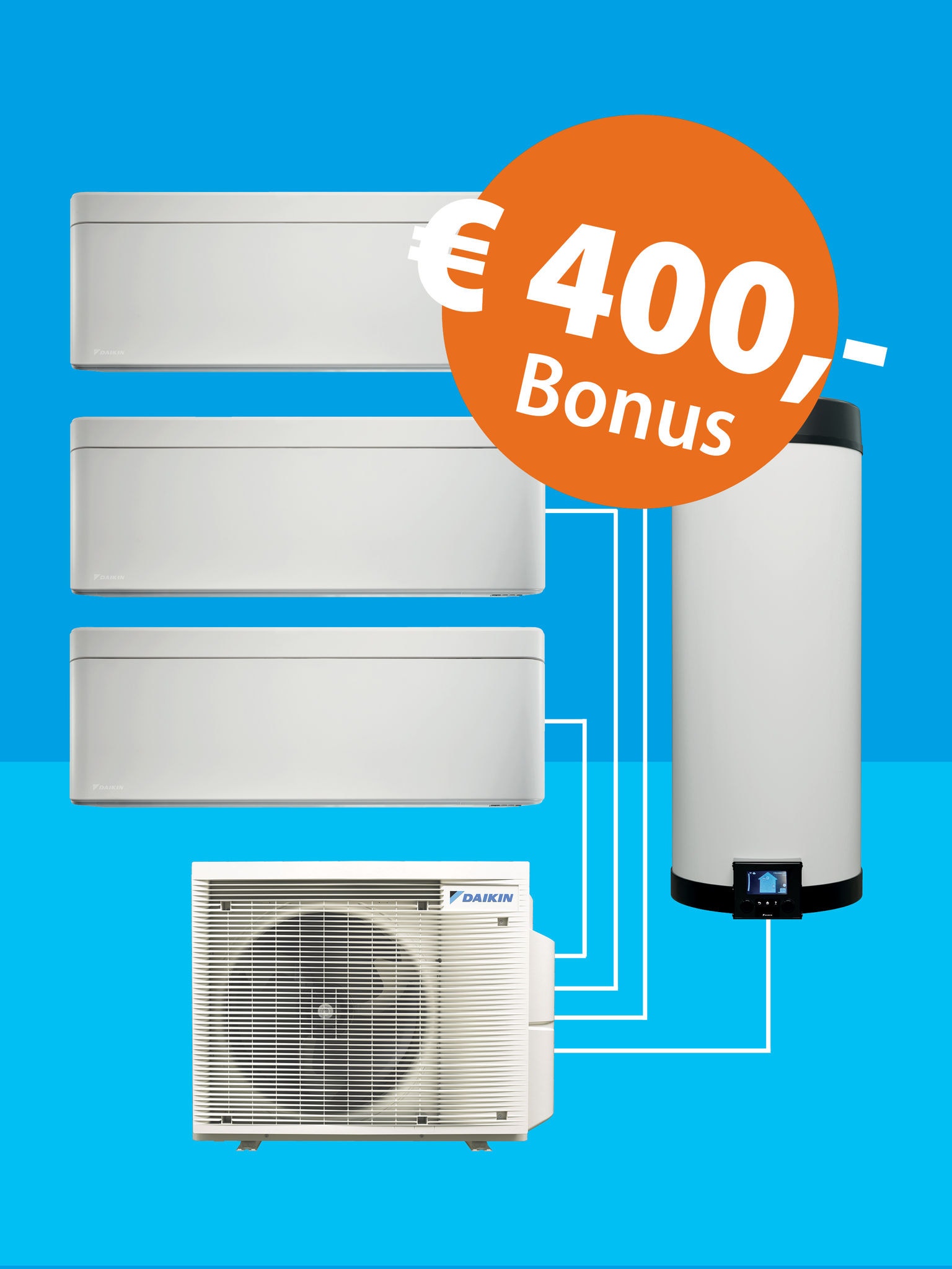 Multi plus Klimaanlage