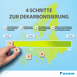 BLOG1_decarbonize_europe_sq_1200x1200---AT.jpg
