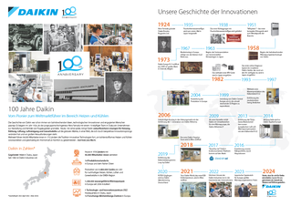 100_Jahre_Daikin_Info.pdf 100_Jahre_Daikin_Info.pdf
