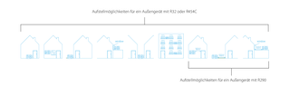 Fig. 4 - R290 vs R32-R454C installation possibilities_DE.jpg