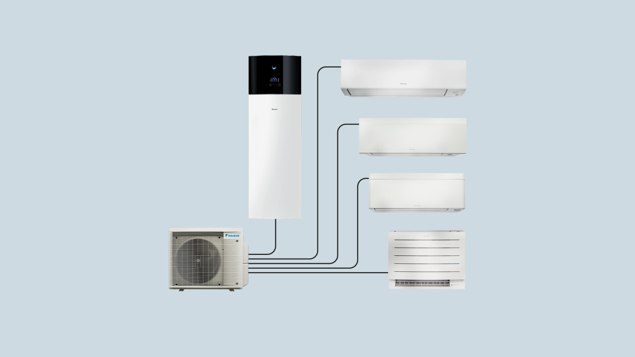 Heizen, Kühlen und Warmwasser für dein Zuhause, mit einer Kombination aus Außengerät und bis zu drei Innengeräten und Warmwasserspeicher