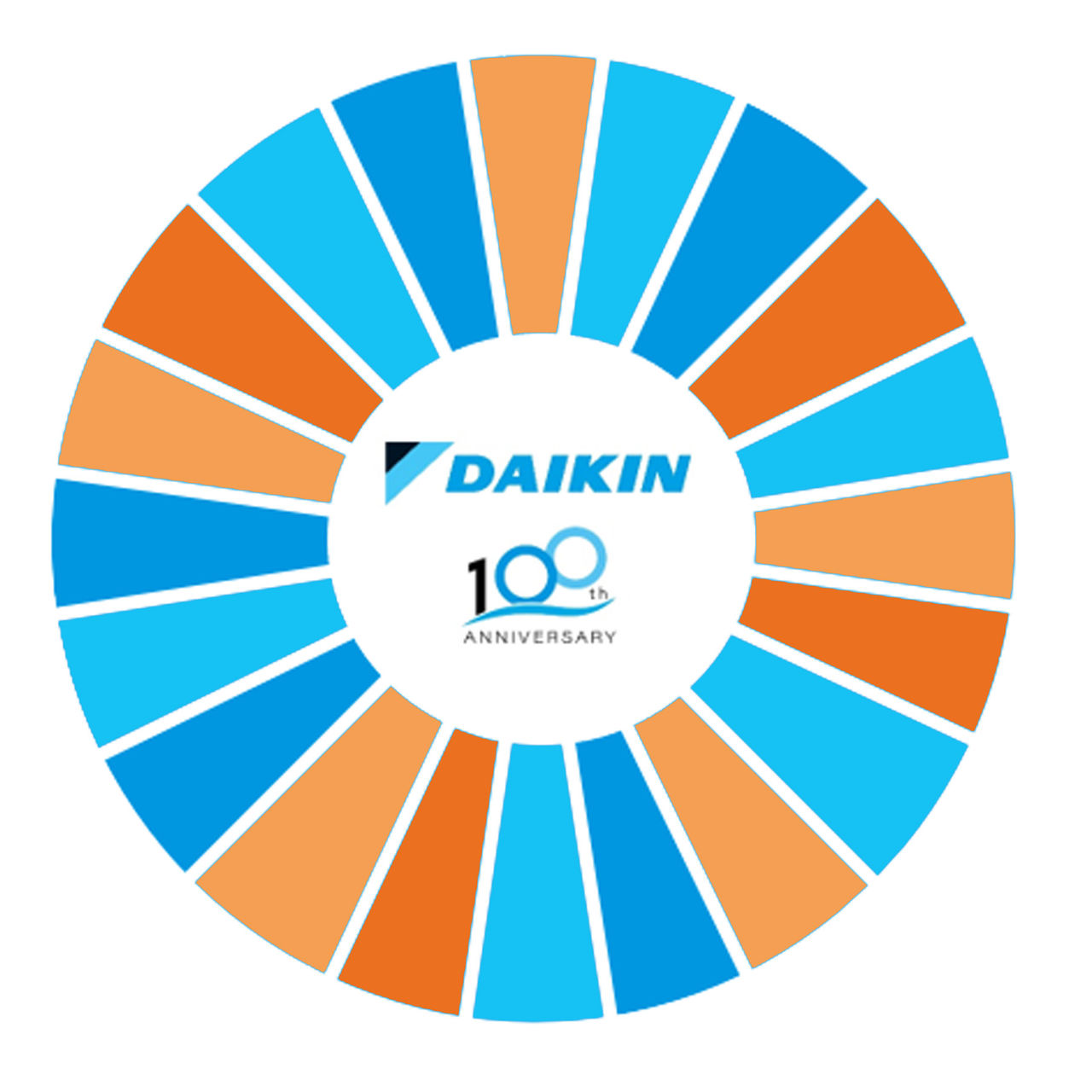 Daikin Glücksrad